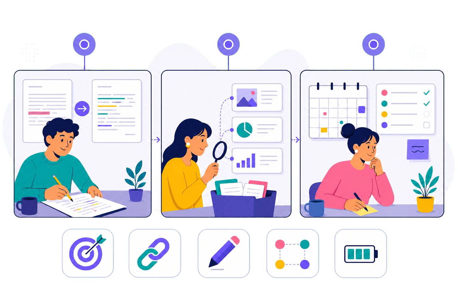 Three visual trial steps for choosing an AI assistant